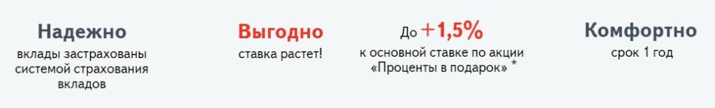 предварительные сведения о вкладе растущий процент от восточного банка условия по вкладу растущий процент от втб