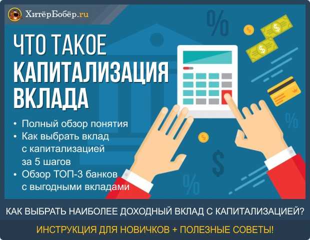 Вклад ежедневная капитализация процентов