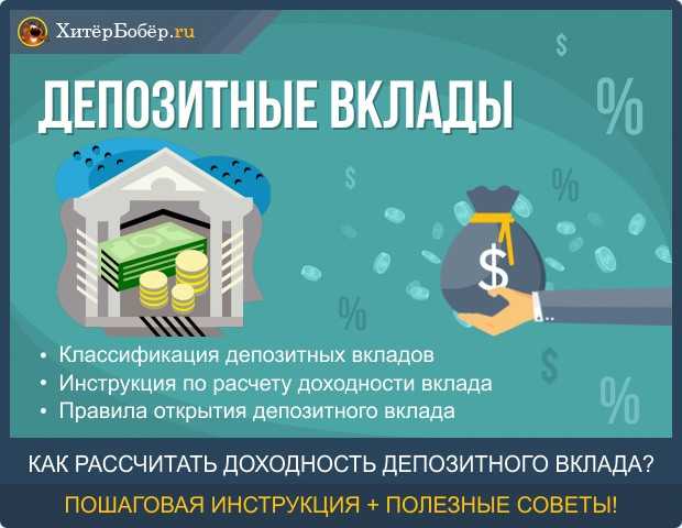Проценты по вкладам., калькулятор онлайн, конвертер Проценты по вкладам., калькулятор онлайн, конвертер