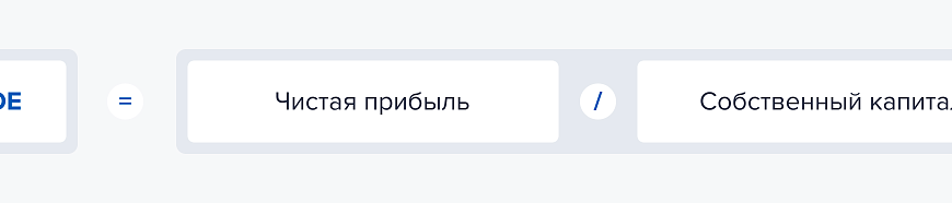 Как измерить прибыльность вложенного капитала с помощью roce Как измерить прибыльность вложенного капитала с помощью roce