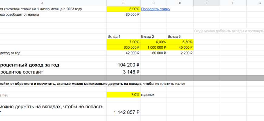 Как платить налог с процентов по вкла дам и облигациям